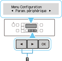 Écran Menu Configuration : Sélectionnez Param. périphérique